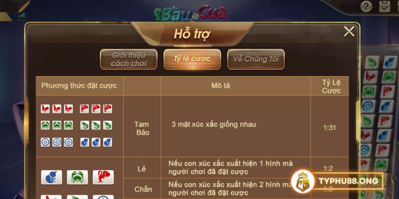 bau cua typhu88 3