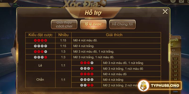xoc dia online typhu88 3